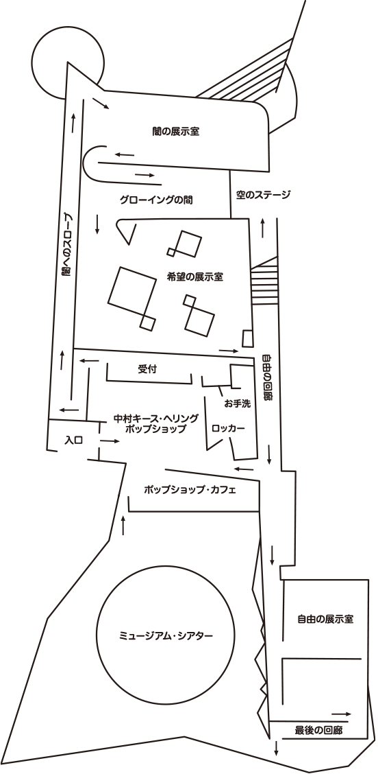 About 中村キース へリング美術館